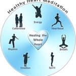 healthy heart meditation energy logo